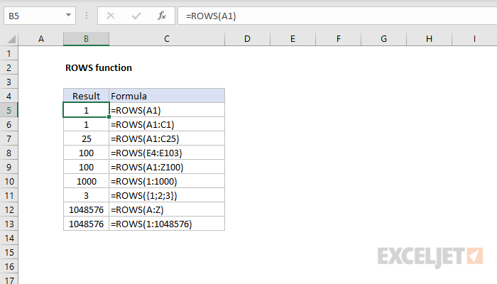 Excel ROWS function Exceljet